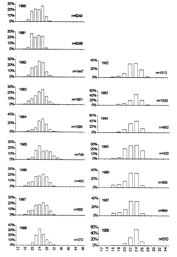 Fig. 13