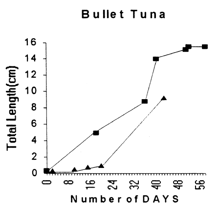 Fig. 18