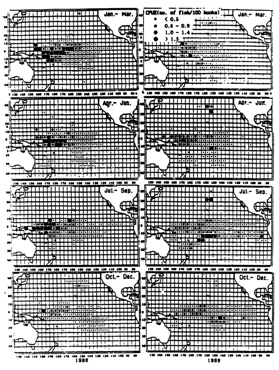 Figure 8-1