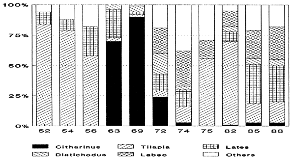 Figure 24