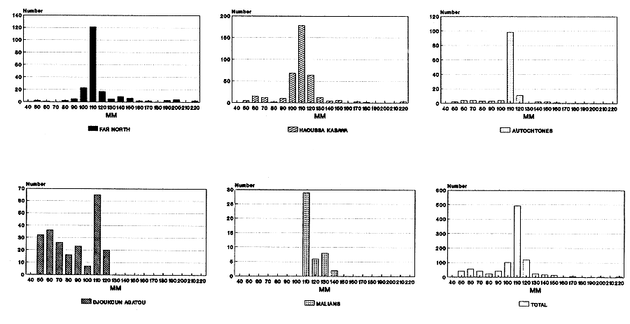 Figure 2.9