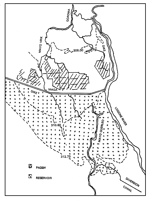 Figure 2.11