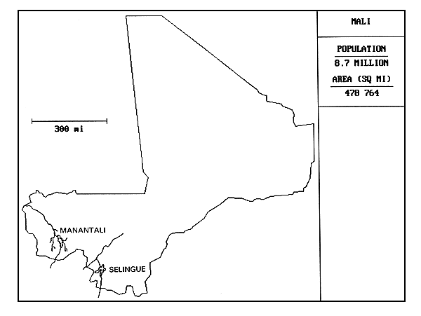 Figure 4.1