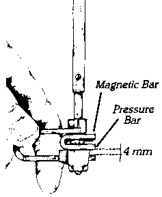 Figure 6.13 The Pendulum