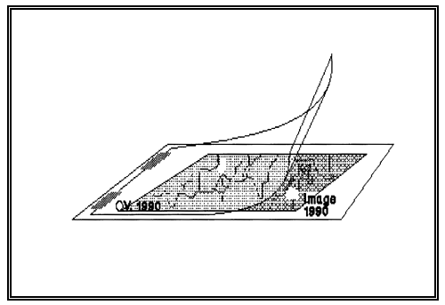 Figure (2.3) 1