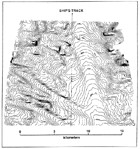 Figure 2.11