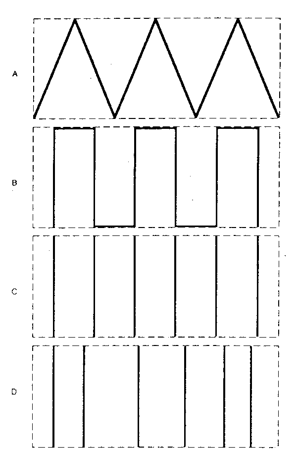 Figure 2.14