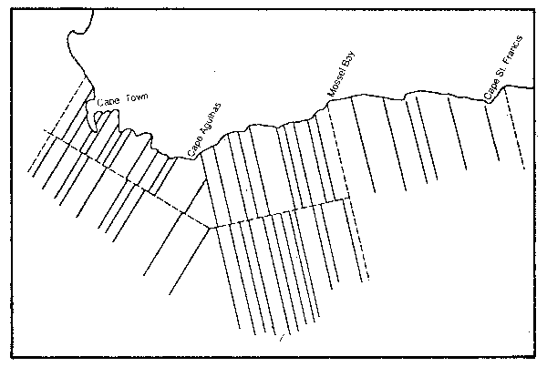 Figure 2.15