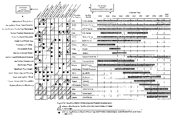 Figure 2.16