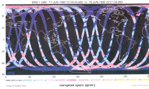 Figure 2.23