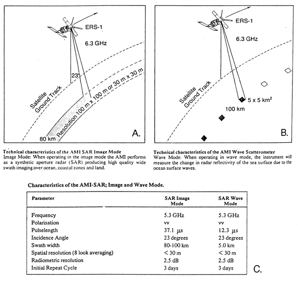 Figure 2.25