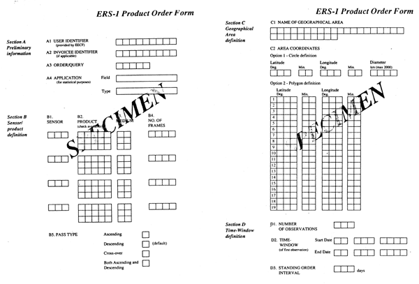 Figure 3.8