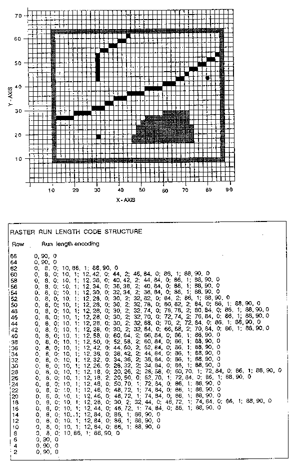 Figure 4.7