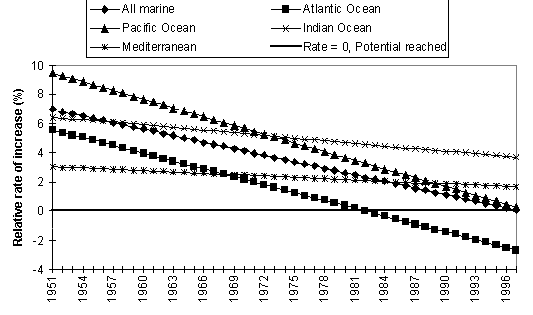 figure a2.4