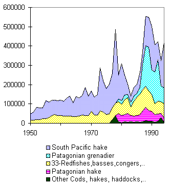 figure b15.6