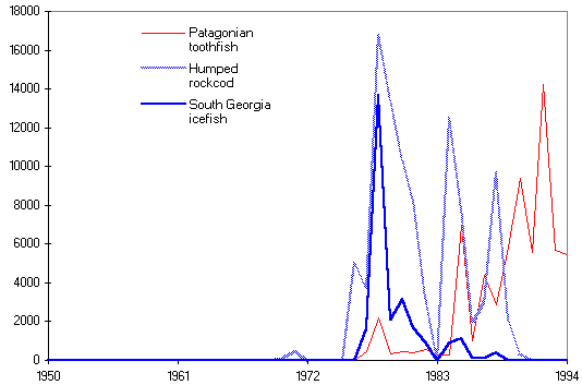 figure b17.3