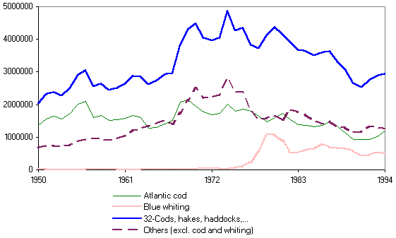 figure b2.3