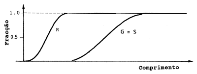 Fig. 6.4.2.2