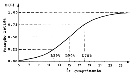 Fig. 6.4.3.1