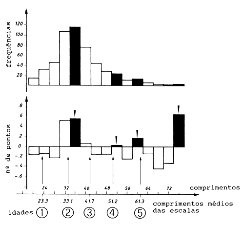 Fig. 18.3.5. 1A