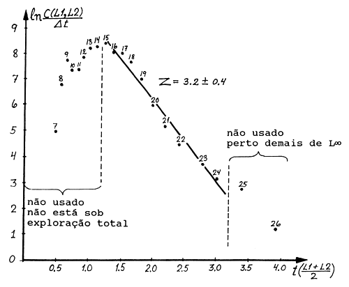 Fig. 18.4.4.5