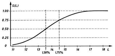 Fig. 18.6.6.1