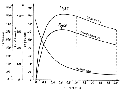 Fig. 18.8.7a