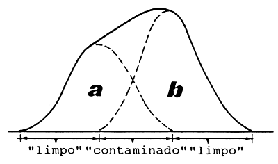 Fig.  17.2.6A