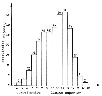 Fig.  17.2.6B