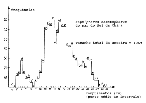 Fig.  17.3.4.1A