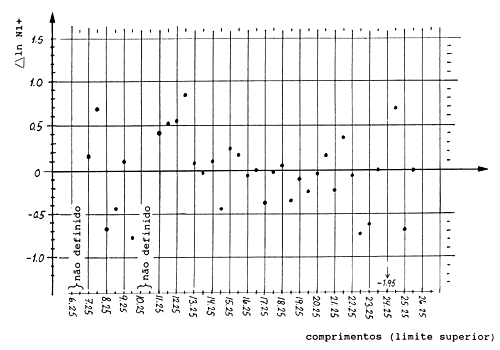 Fig.  17.3.4.1B