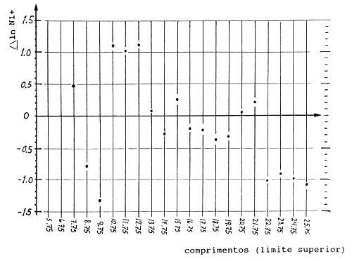 Fig.  17.3.4.1C