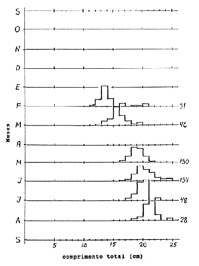 Fig.  17.3.4.2B