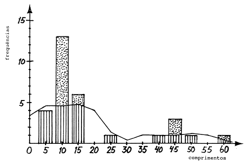 Fig.  17.3.5.1A