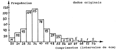 Fig.  17.3.5.1D