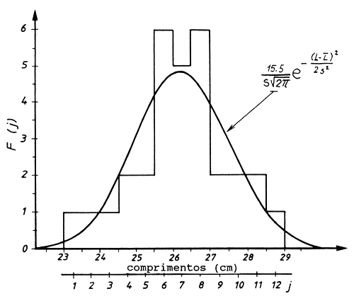 Fig. 18.2.2