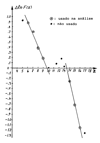 Fig. 18.2.6A