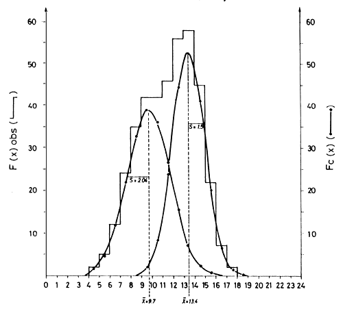 Fig. 18.2.6B