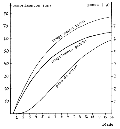 Fig. 18.3.1