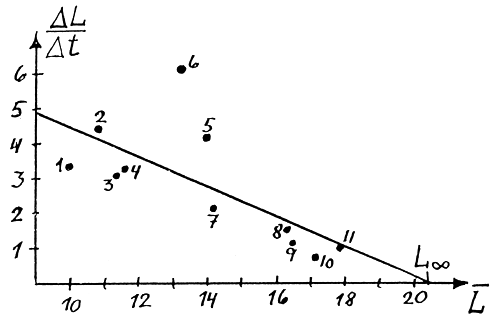 Fig. 18.3.3.1