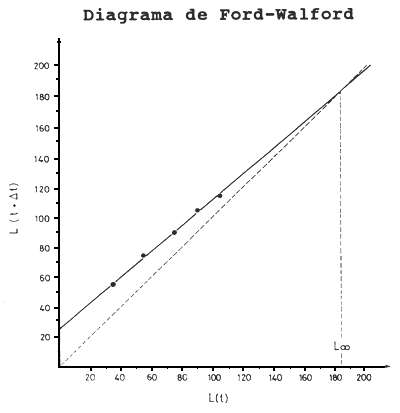 Fig. 18.3.3.2