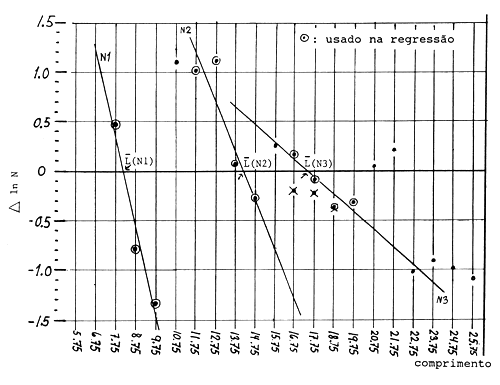 Fig. 18.3.4.1A