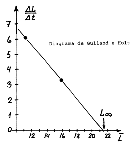 Fig. 18.3.4.1B