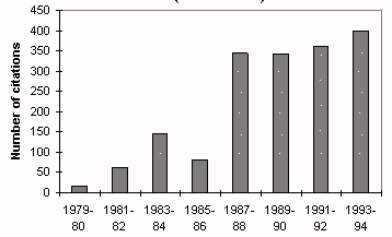 Figure 2.3.2 Numbers of publications on genetics and marine aquaculture, 1979-1994 (from ASFA)