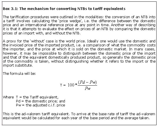 Box 3.1: The mechanism for converting NTBs to tariff equivalents