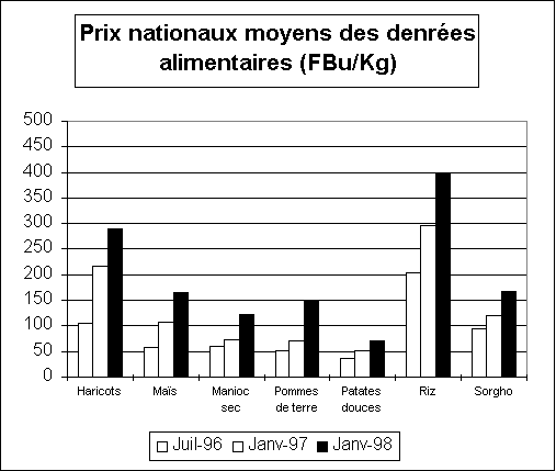 Undisplayed Graphic