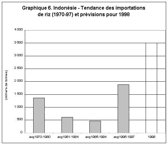 Undisplayed Graphic