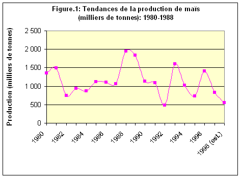 Undisplayed Graphic