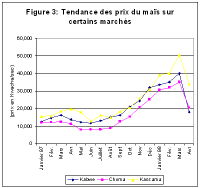 Undisplayed Graphic