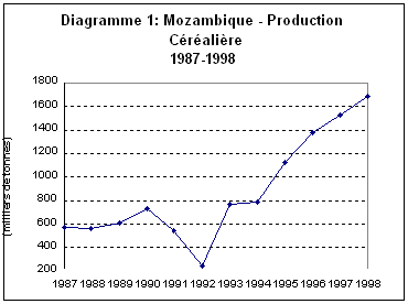 Undisplayed Graphic